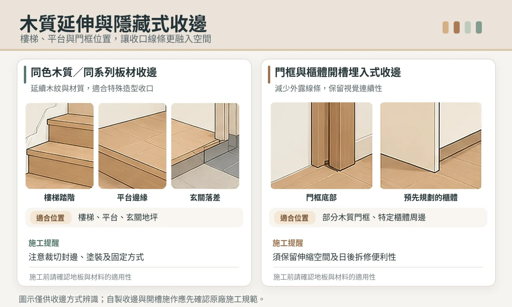 常見的木地板收邊方式PART 2